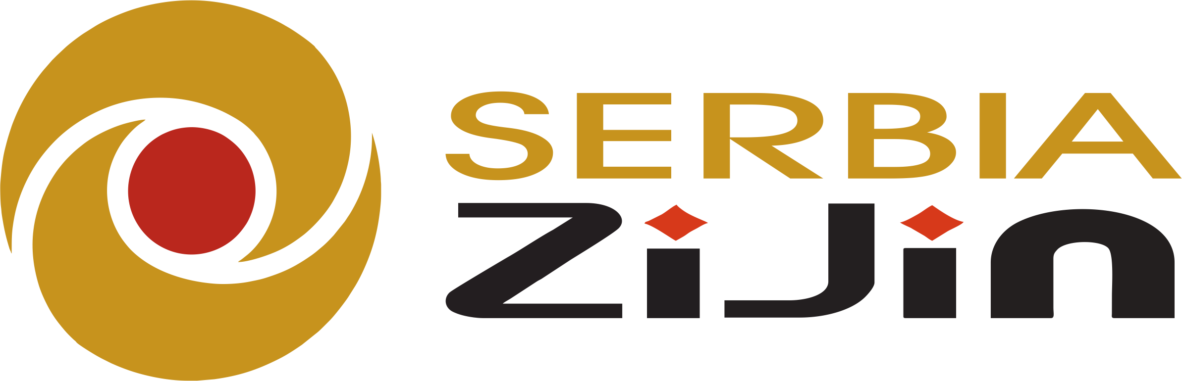 Serbia Zijin Mining All Rights Reserved